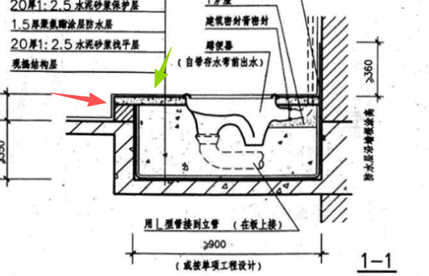 答疑：关于卫生间凸出楼地面部分的处理（广东18定额）