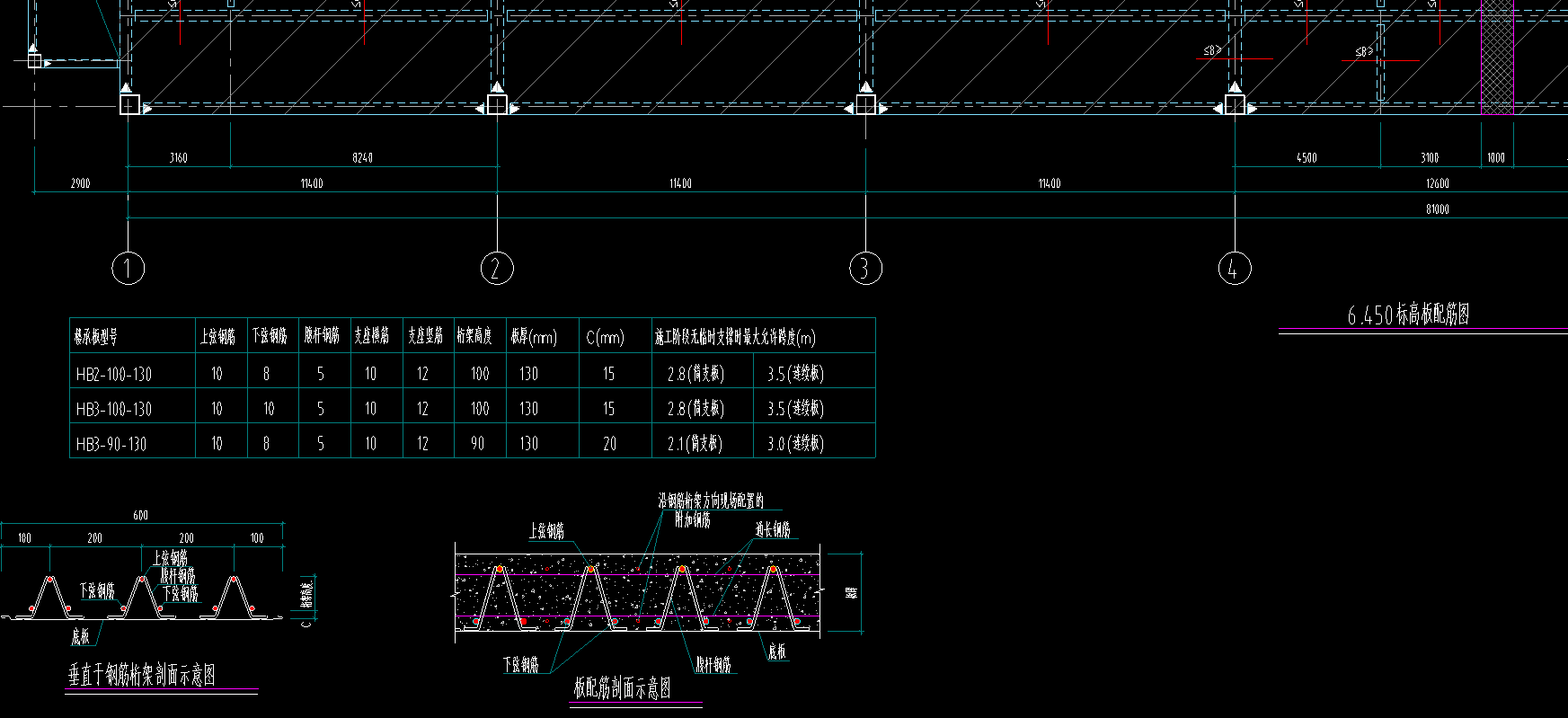 答疑：混凝土工程量