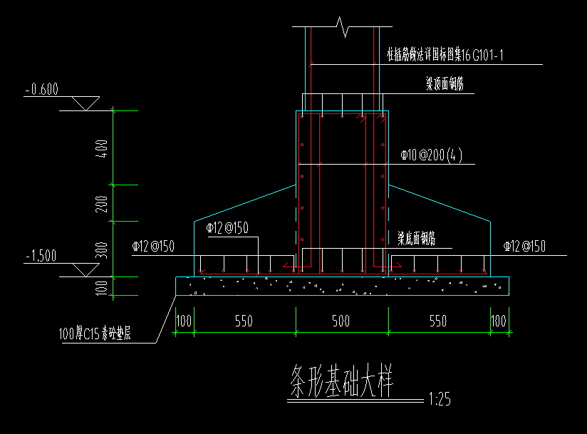 答疑：请问各位大神，如图所示基础，我用了基础梁和自定义条形基础组合是否能行。