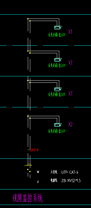 答疑：请问一下，他这个图纸是说监控有17个吗？
