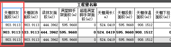 答疑：我要算图中顶部的粉刷面积是不是只需要用天棚抹灰面积