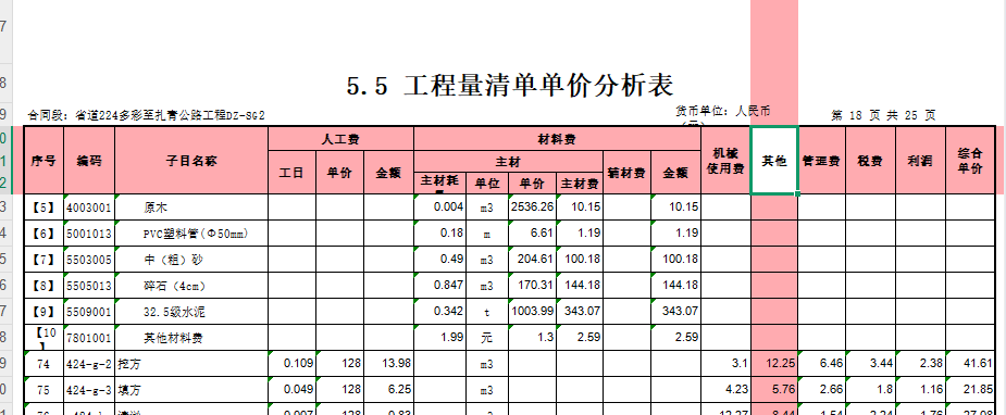 答疑：工程量清单单价分析表中的其他费用是指哪些费用？