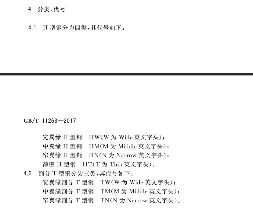 建筑行业快速问答平台-答疑解惑
