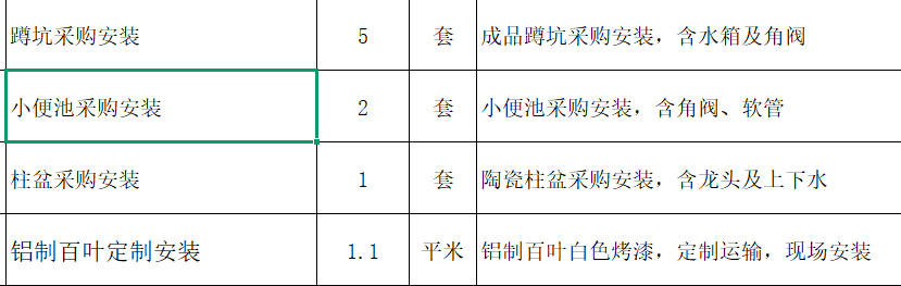 答疑：这种采购安装应该套什么清单