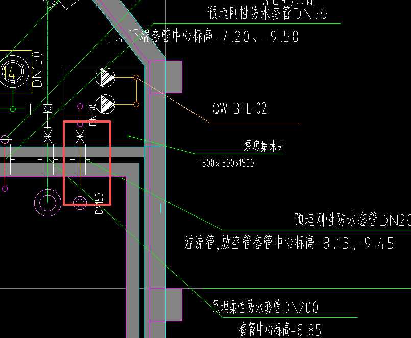 答疑：为什么这里是两个套管