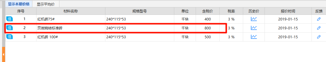 答疑：烧结煤矸石普通砖 240×115×53可以使用页岩烧结标准砖的信息价吗？