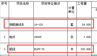 答疑：铜铝接线夹需要单独开项吗