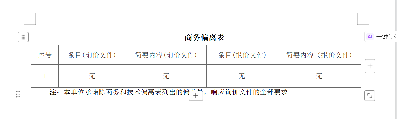 答疑：老师们，招标文件没有商务技术评分细则，偏离表就这样填可以吗