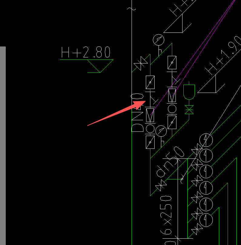 答疑：各位专家，这是什么图例？