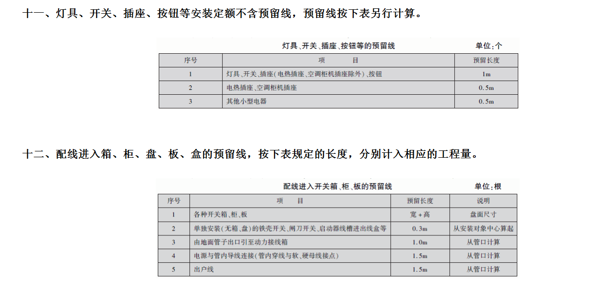 答疑：灯具、开关、插座预留电线是否需要乘以根数