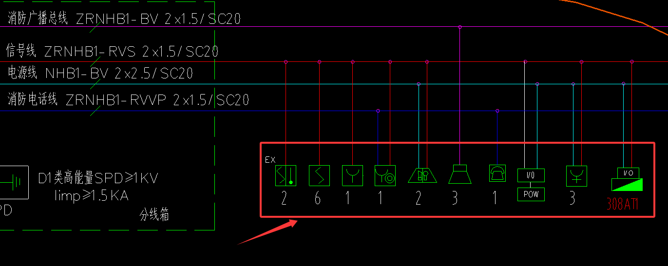 答疑：这些图例是什么意思，图纸没给信息
