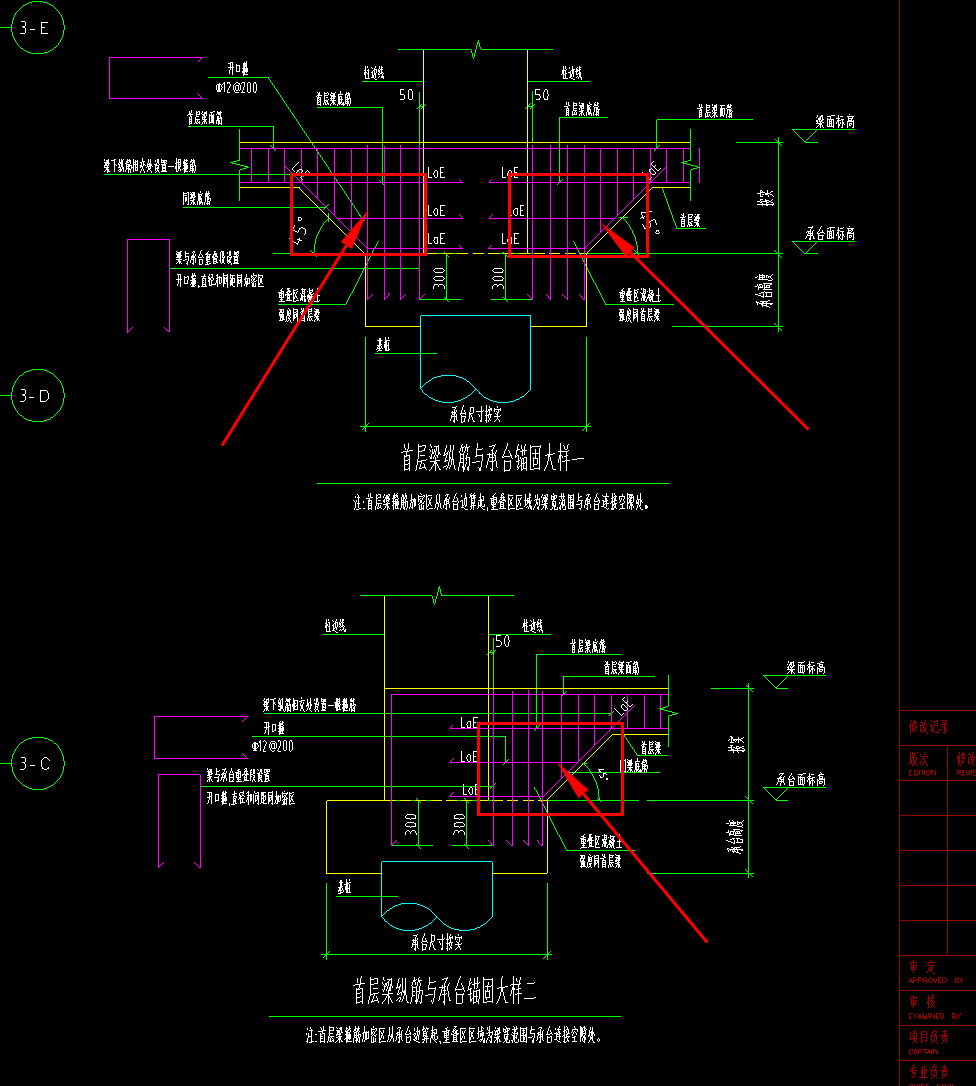 答疑：图示这种承台处梁的类似加腋的节点要怎么处理