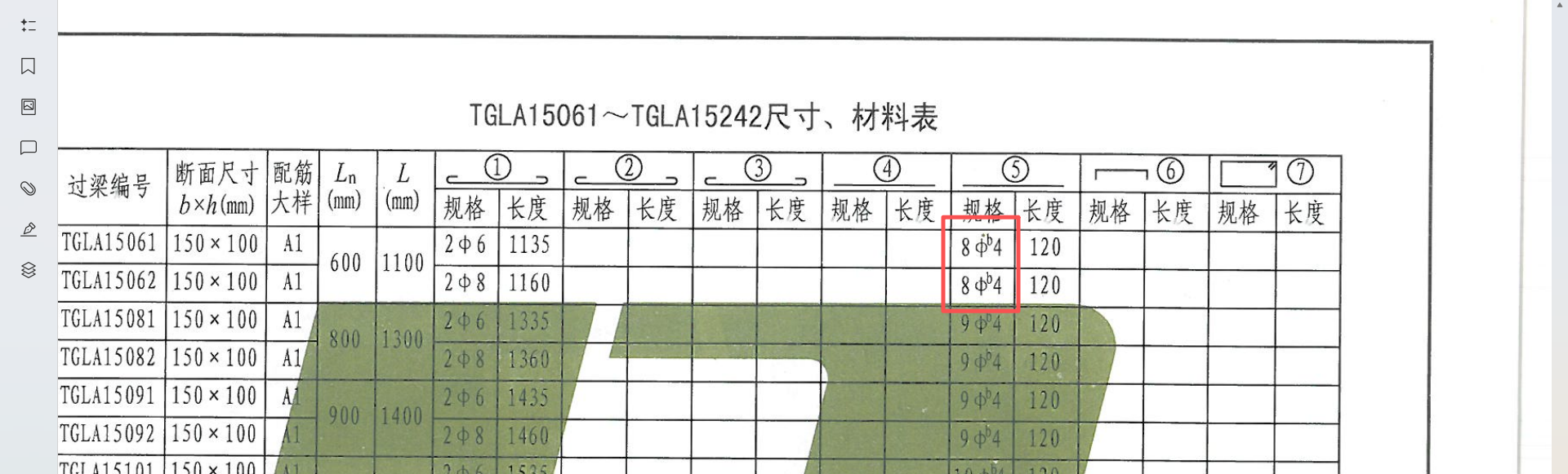 答疑：如图，这个是什么意思