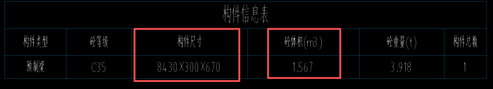 答疑：关于预制梁体积按深化图体积还是模型体积