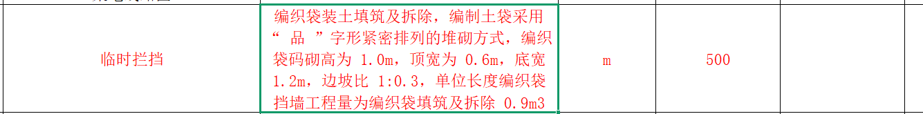 答疑：各位大佬这个如何套定额？