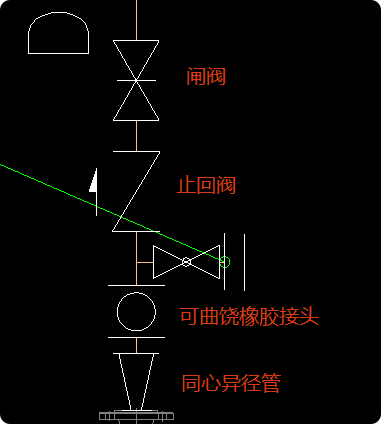 广联达服务新干线