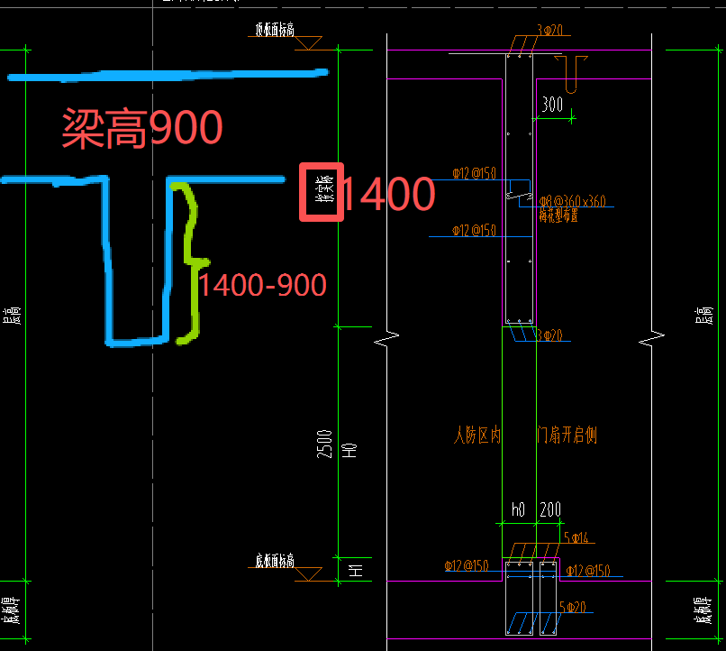 人防门的上挡高度，是按500+900计算吗-服务新干线答疑解惑