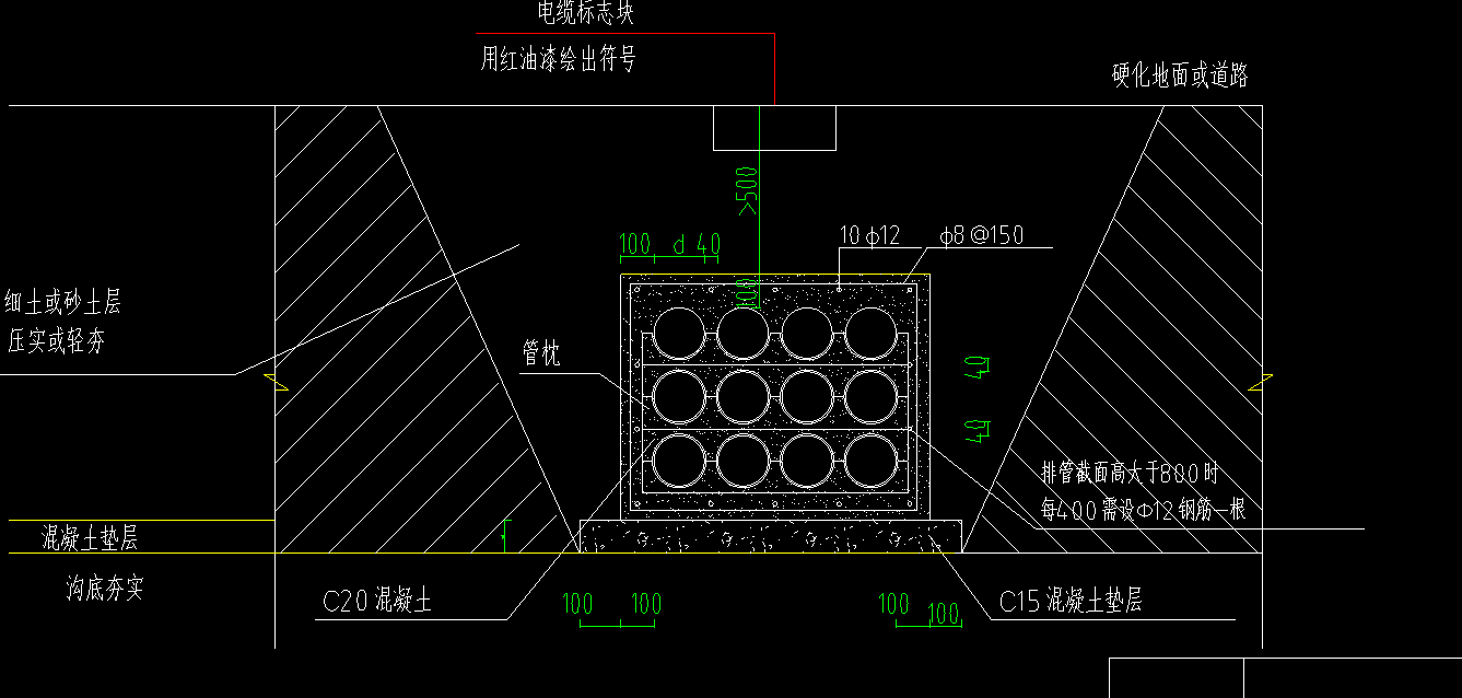 答疑：挖土、回填、余土弃置工程量是怎么算，计算公式是什么