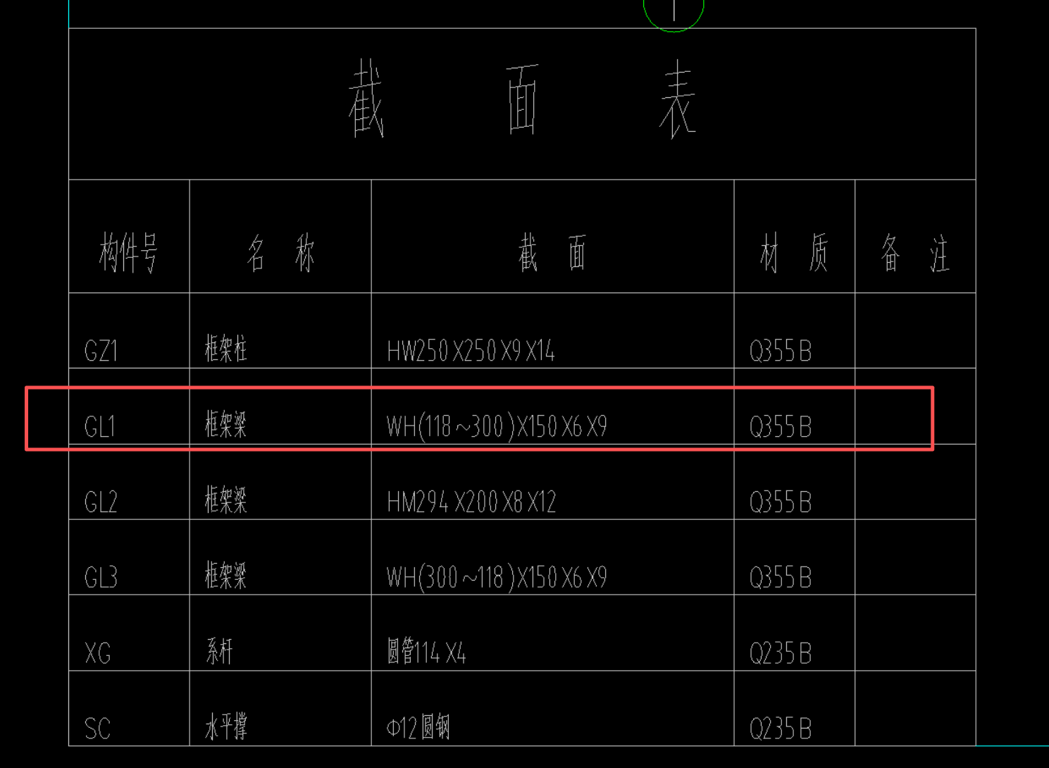 答疑：这个钢梁规格，括号里面的数字什么意思