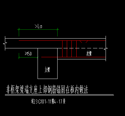 答疑：这个梁节点的怎么设置？？