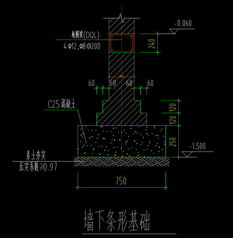 答疑：请问这种条形基础应该按参数化条形基础画吗？