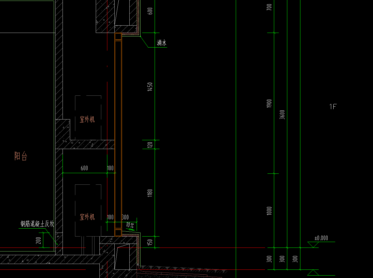 答疑：土建图形 这个空调外机的橙色线是什么啊看不出来还没给我图例
