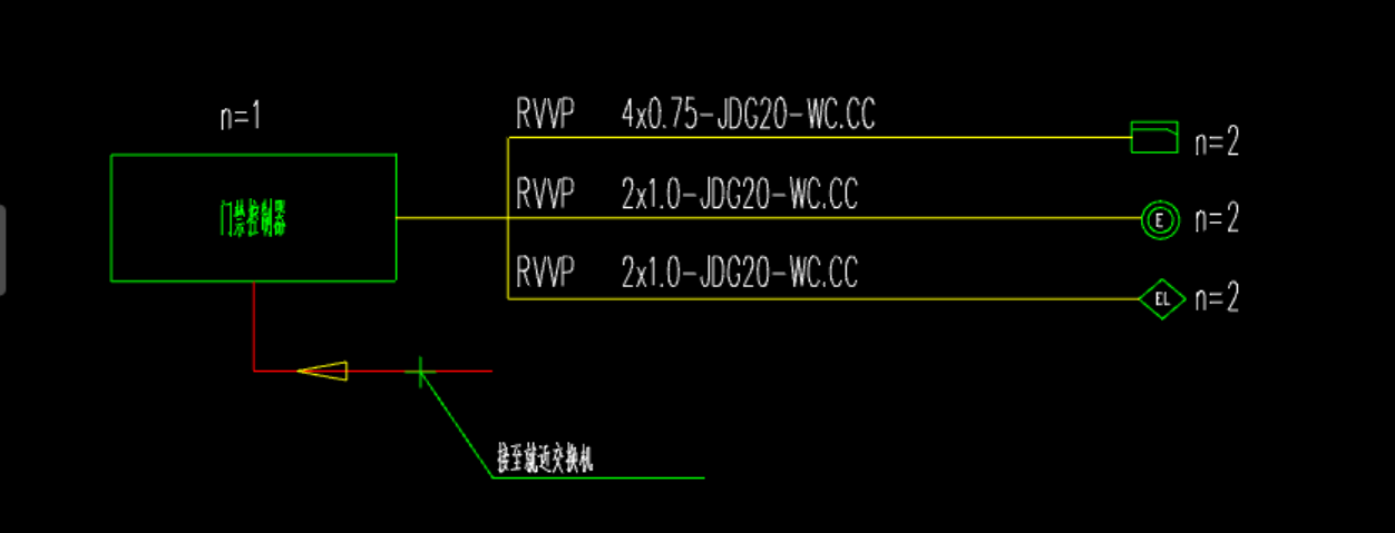 答疑：这个是电缆吗 还是布置综合管线