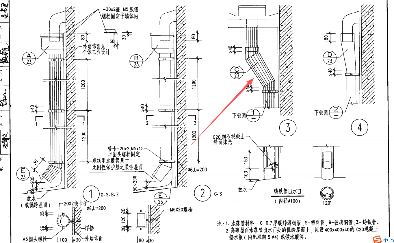 答疑：图3中的雨水管是什么材质的呢