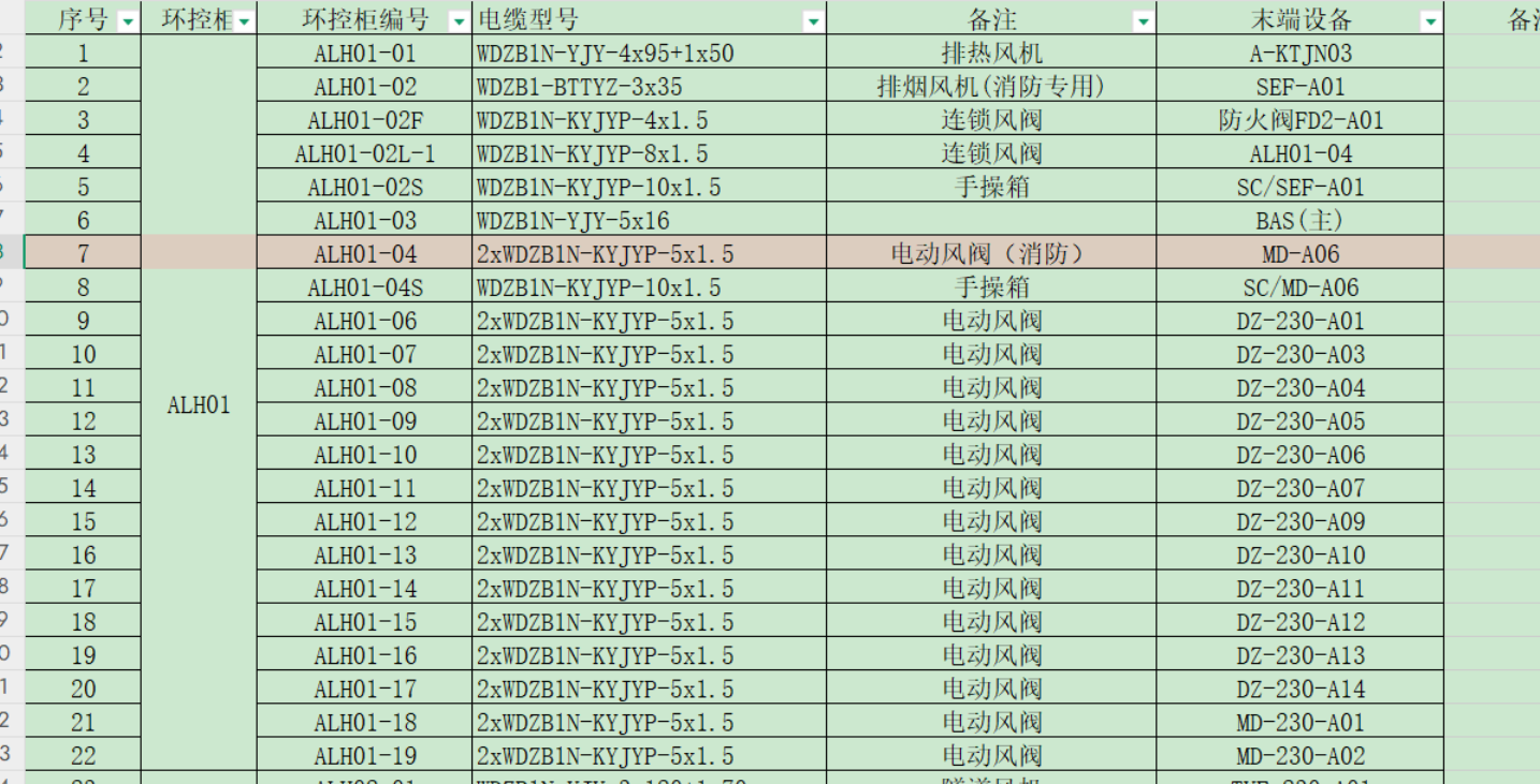 答疑：系统图在wps表格里，怎么操作才能让广联达读取系统图