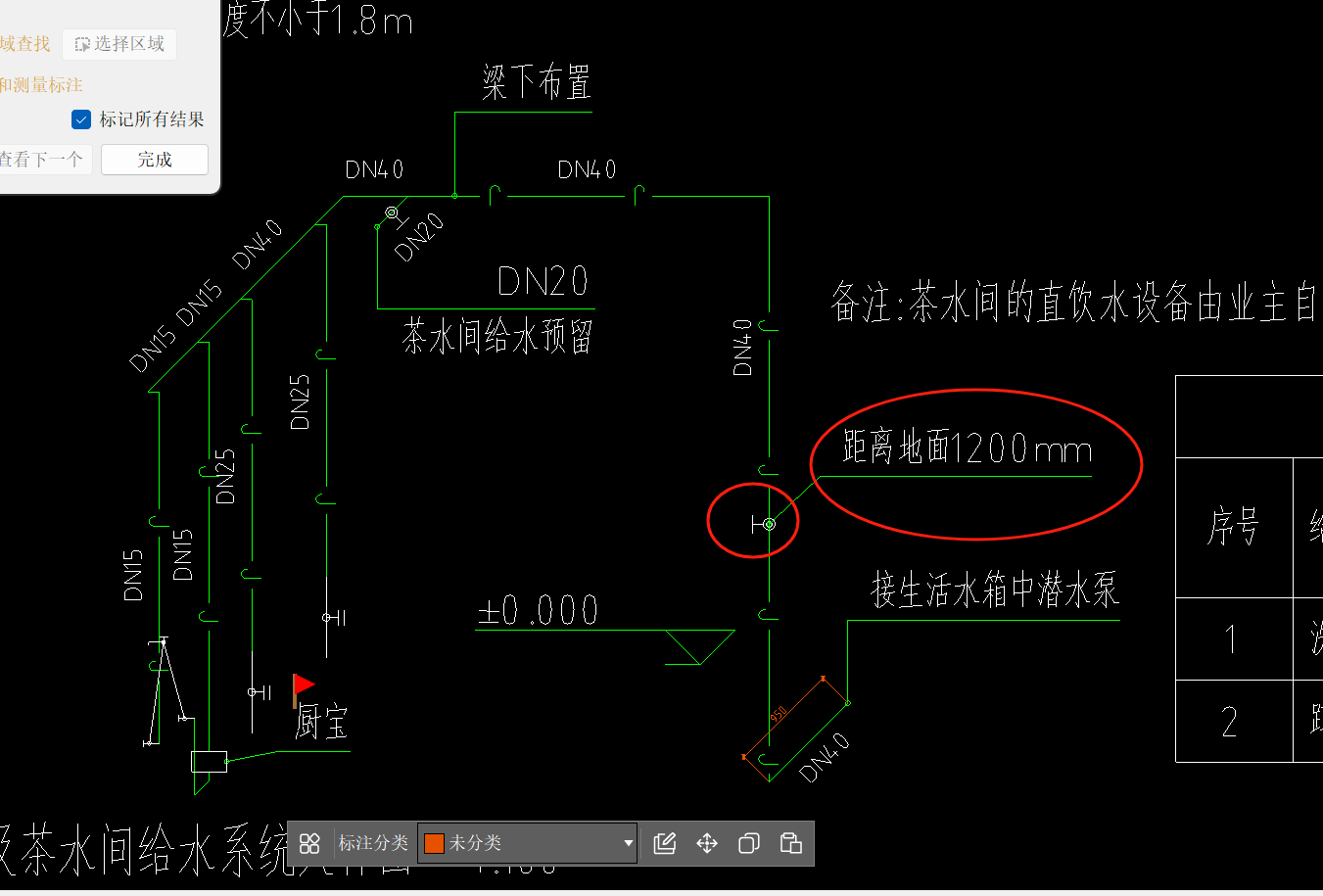 答疑：圈起来的是不是有个截止阀，截止阀是DN多少呢