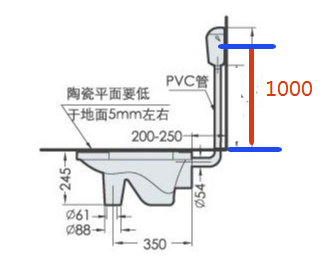 广联达服务新干线
