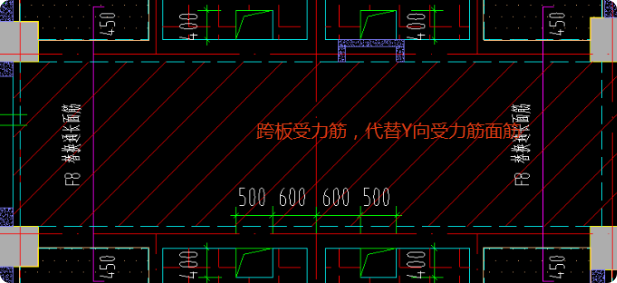 广联达服务新干线