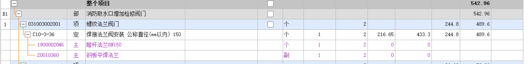 答疑：请问一下暗杆阀门DN150用法兰链接套这个是对的吗？