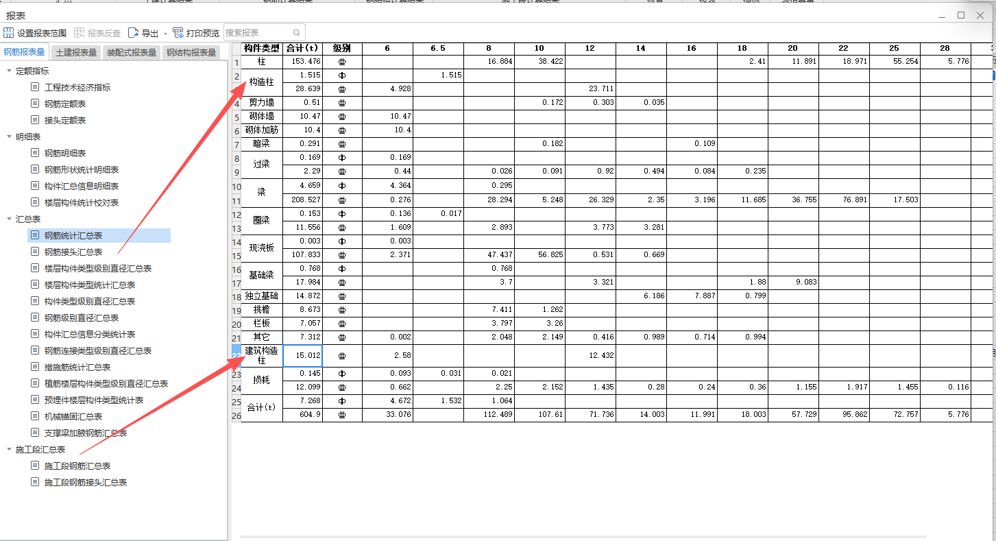 答疑：钢筋软件出量构造柱钢筋量、建筑构造柱刚健量是否是重复