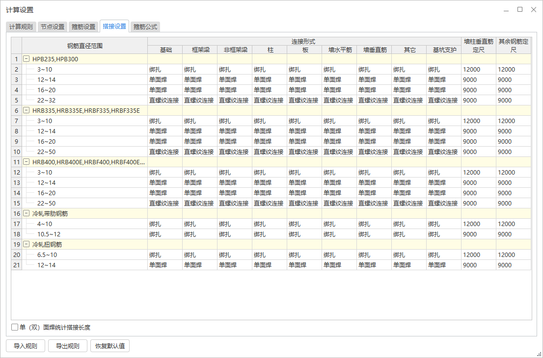 答疑：钢筋搭接设置