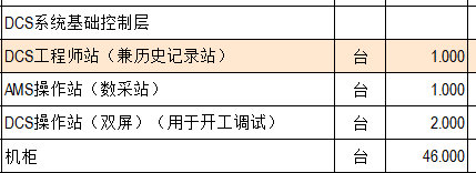 答疑：工程师站操作站套什么定额
