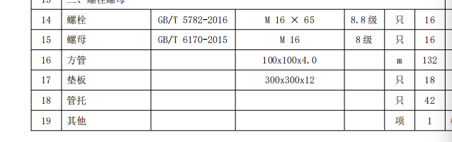 答疑：安装中这种配件需要列清单么？