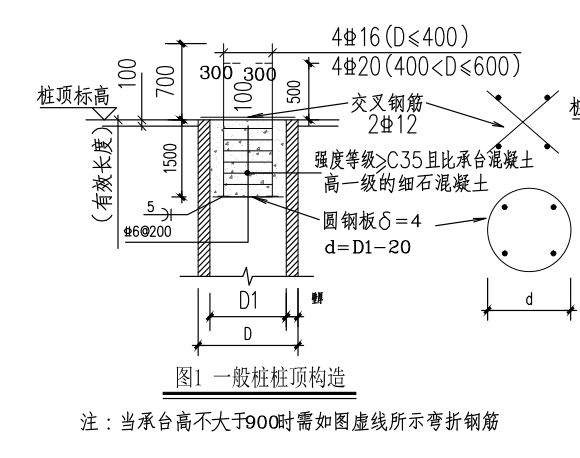 答疑：预应力混凝土桩钢筋计算