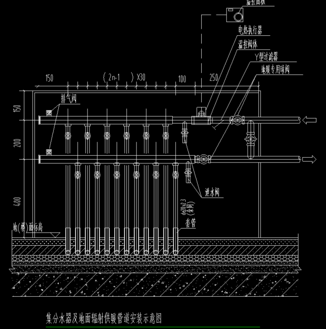 答疑：分集水器的阀门是需要另外算，还是集水器自带的