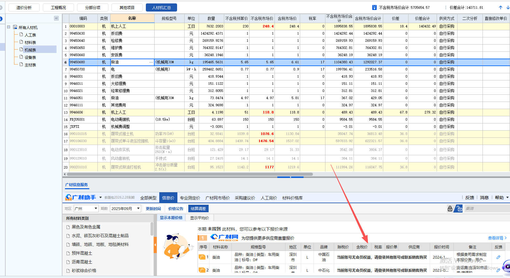 答疑：编制概算，gccp调价，信息价没有，可以用专业测定价吗（还是说我的锁要去开权限）