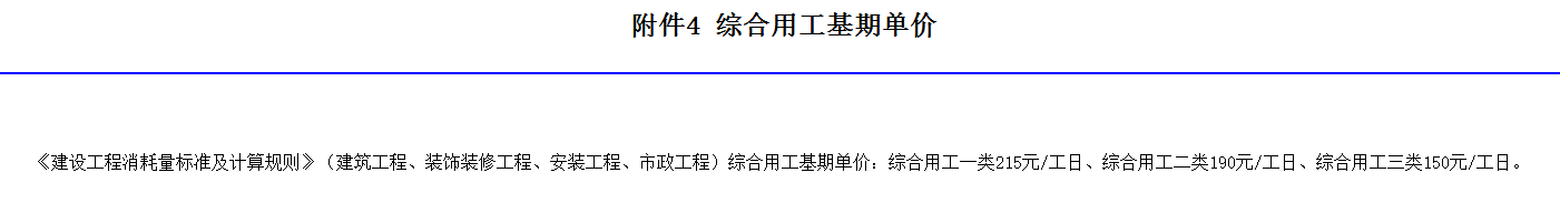 答疑：河北省最新一类工、二类工、三类工、清借工价格