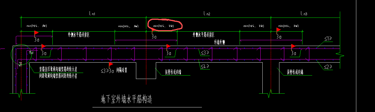 答疑：红圈中代表剪力墙的水平加强筋吗》如果是的话请问这个长度怎么算的