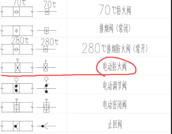 广联达服务新干线