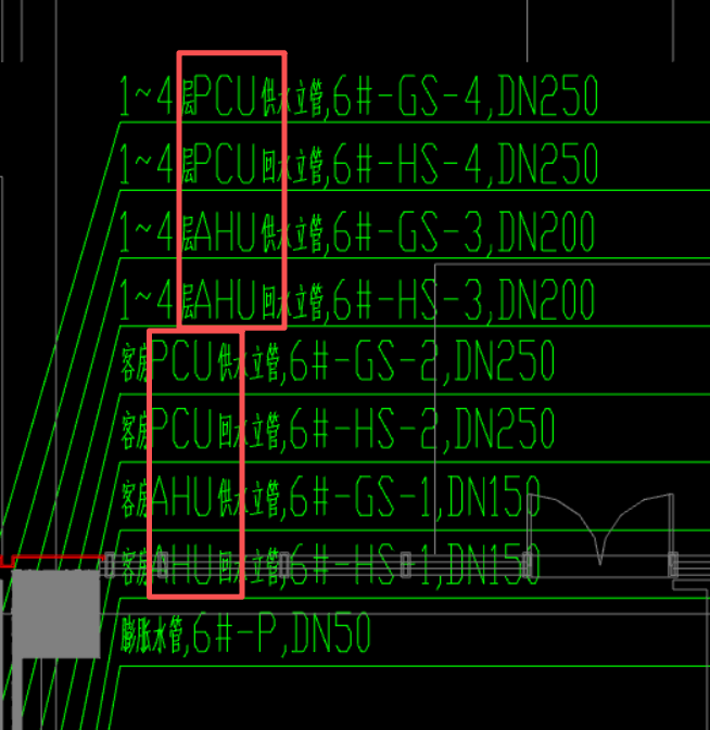 答疑：这前面的字母是什么意思