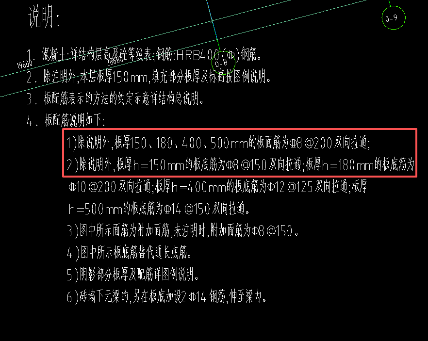 答疑：基础是承台+框架梁+板，板要用筏板画还是楼层板画？