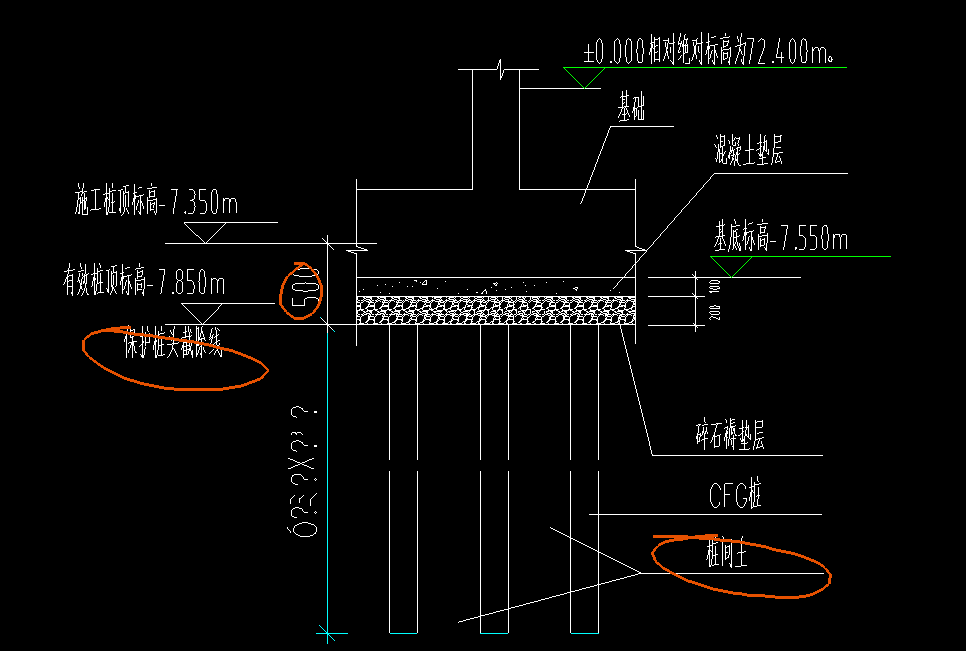 答疑：基础底下的防水层