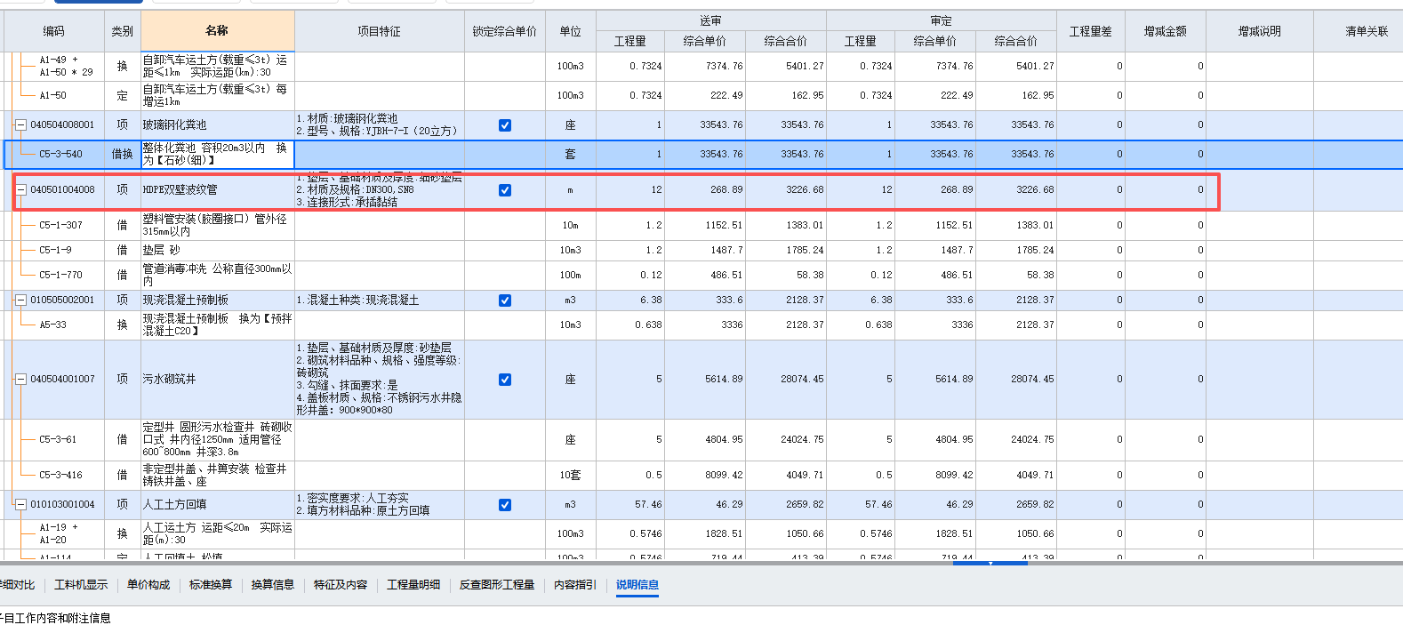 答疑：灌（闭））水试验  需要单独套定额嘛？