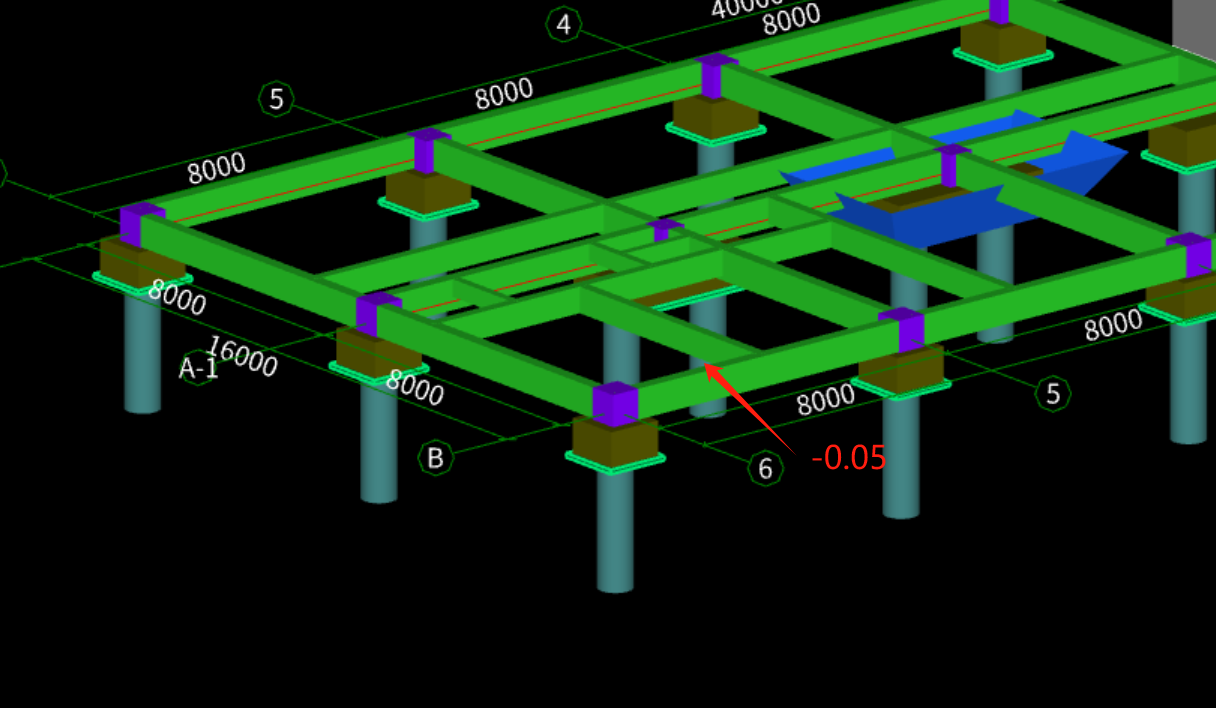 答疑：这种首层底部的梁是否需要垫层？