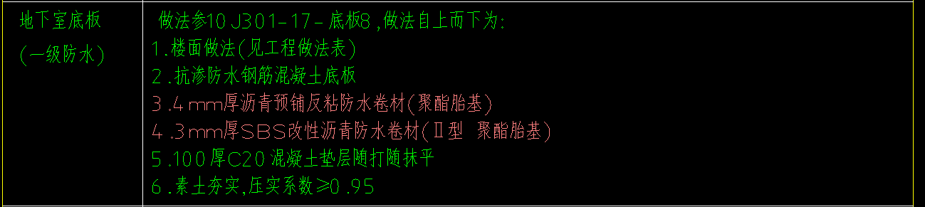 建筑行业快速问答平台-答疑解惑