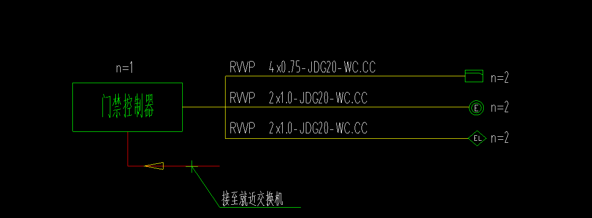 广联达服务新干线